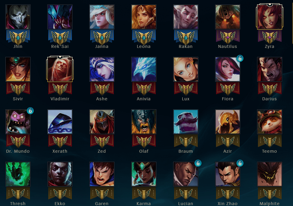 My most mastered champions in League of Legends
